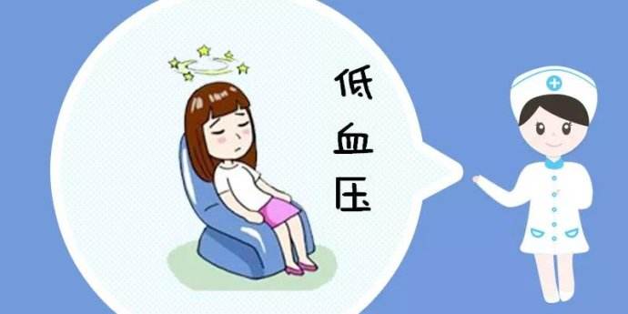 低血壓是因什么引起的？低血壓如何調(diào)理？