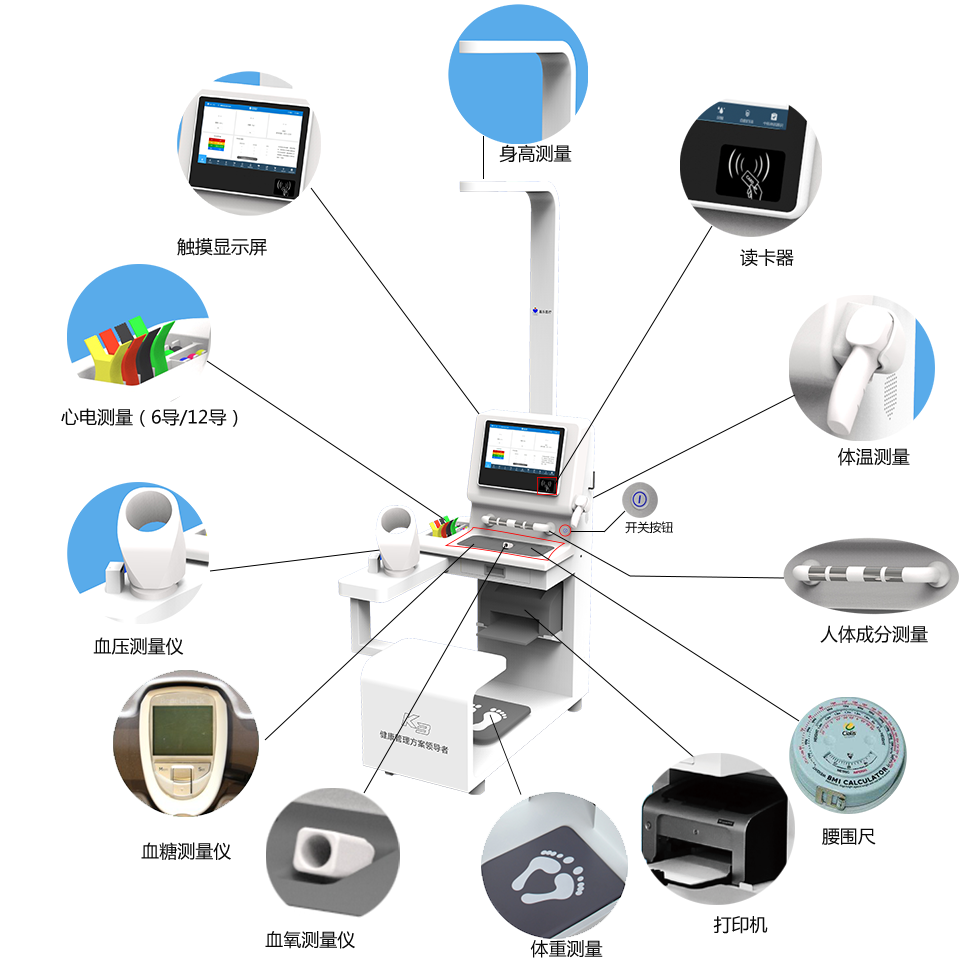 健康一體機(jī)，互聯(lián)網(wǎng)帶來(lái)的公共衛(wèi)生服務(wù)的變革
