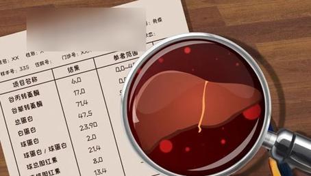 重視生理健康指標，守護自身健康，生理健康指標介紹