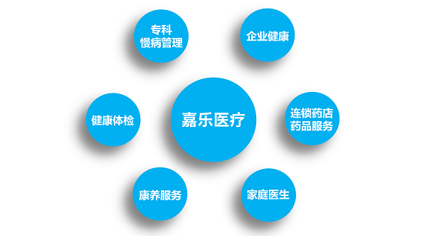 慢病管理重點在哪？做好這幾步，健康更穩(wěn)當！